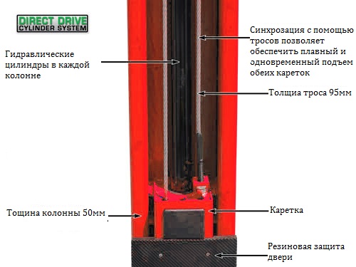 Atis A255СМ (PEAK 212C) a255см (peak 212c)