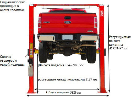 Atis A255СНМ (PEAK 212CH) a255снм (peak 212ch)