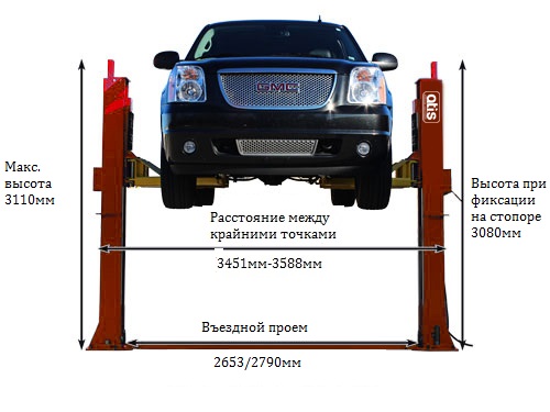 Atis A255М (PEAK 212) a255м (peak 212)