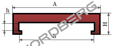 Накладка на домкрат резиновая nordberg 1004