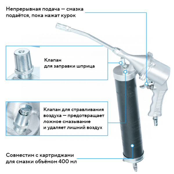 Шприц плунжерный пневматический для густой смазки, 400 мл no3400