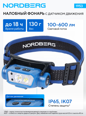 Фонарь светодиодный налобный, аккумуляторный, 3,7 В c датчиком движения 1953