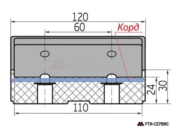 Накладка резиновая для подъемников: Т-4, AE&T, Peak, AMGO, Avik, Fagihi, Nordberg. КОРД 1017к