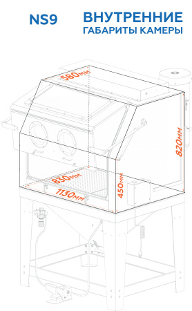 Камера пескоструйная, фронтальная загрузка, 990 л ns9
