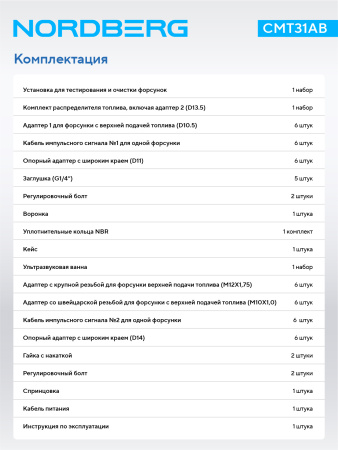 Установка для тестирования и очистки форсунок cmt31ab
