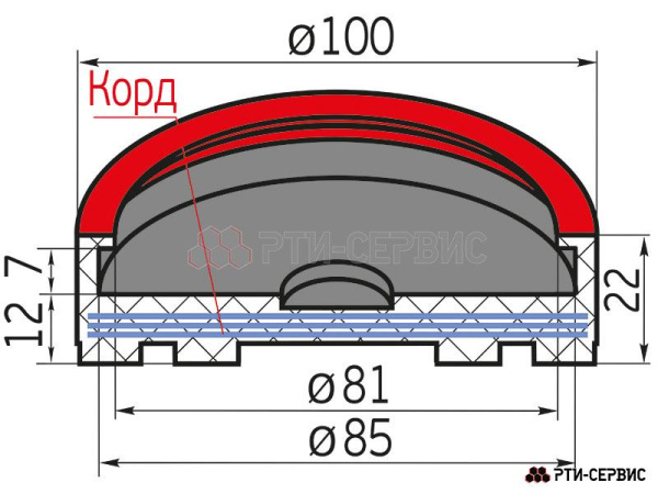 Накладка резиновая для подъемников inch (Дюйм)Ravaglioliinch (Дюйм) min. КОРД 1020к