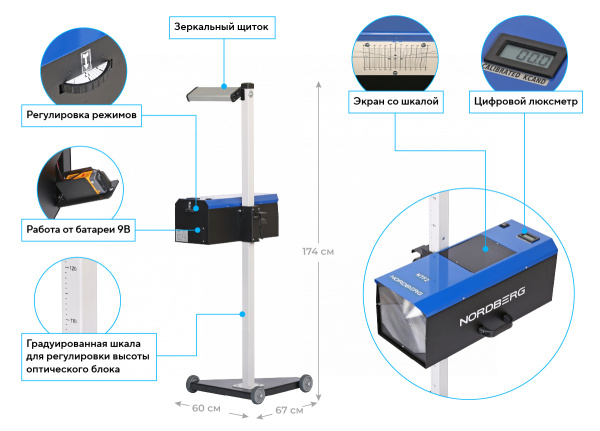 Устройство для проверки и регулировки света фар ntf2