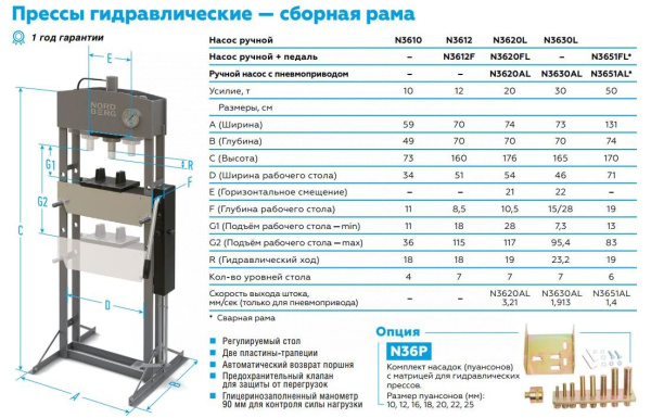 Пресс гидравлический, 20 т n3620l