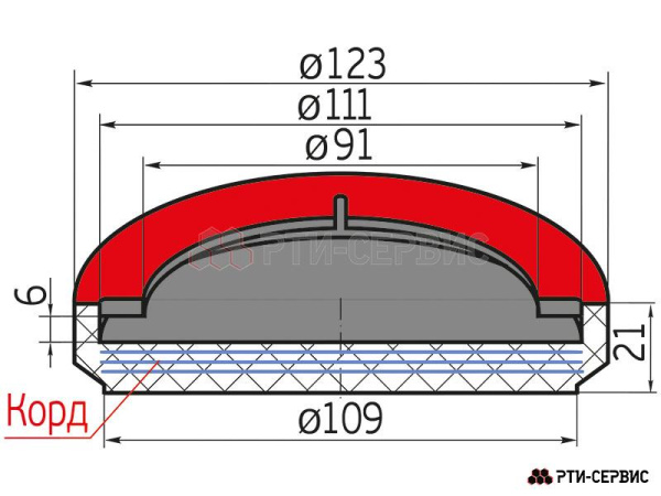 Накладка резиновая для подъемников inch (Дюйм)Rotaryinch (Дюйм). КОРД 1013к