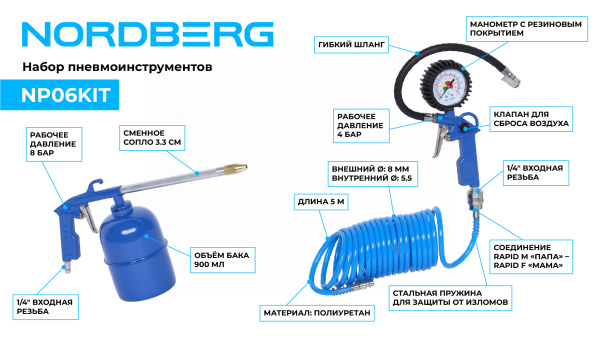 Набор пневмоинструментов, 5 предметов np06kit
