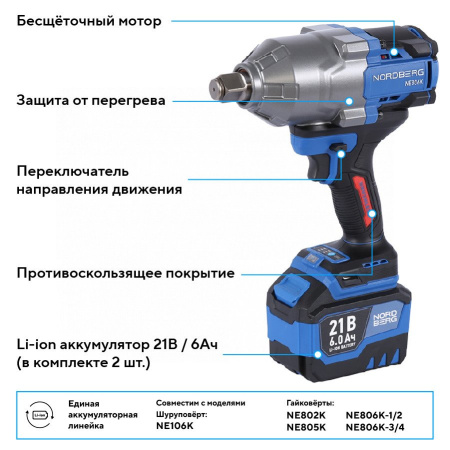 Гайковерт аккумуляторный, 3/4inch (Дюйм), 21 В, 1500 Нм, 2 аккумулятора 6 A и зарядное устройство, в кейсе ne806k-3/4