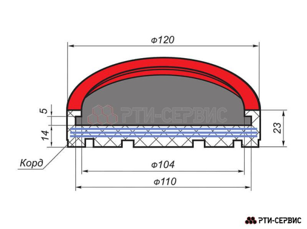 Накладка резиновая для подъемников inch (Дюйм)МАНАinch (Дюйм). КОРД 1011к