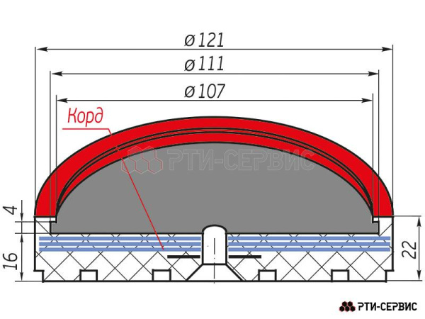 Накладка резиновая для подъемников inch (Дюйм)JABinch (Дюйм). КОРД 1027к