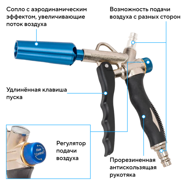 Пистолет продувочный с усиленным обдувом ti2