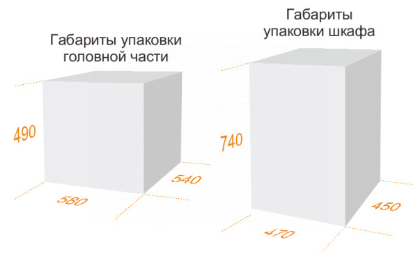 Установка для диагностики форсунок cmt6_t