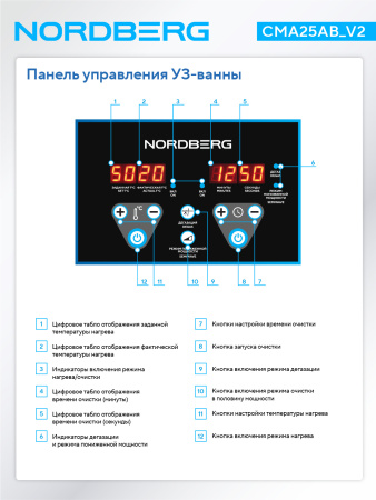 Установка для тестирования и очистки пьезофорсунок, GDI, c камерой визуального контроля cma25ab_v2