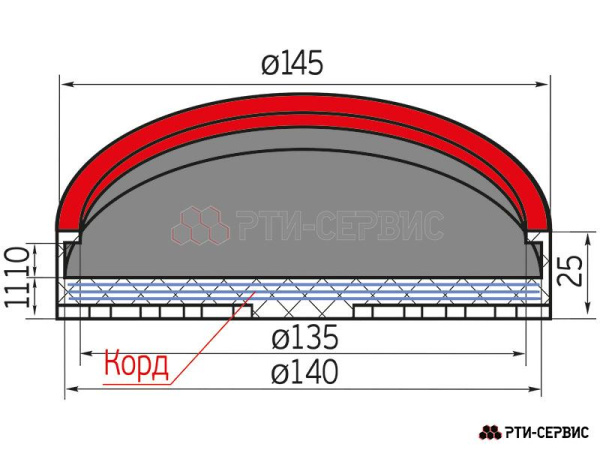 Накладка резиновая для подъемников ПЛД. КОРД 1010к
