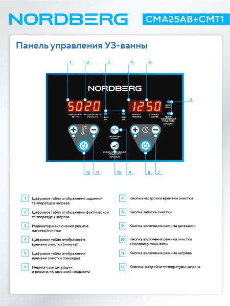 Установка для тестирования и очистки GDI и пьезофорсунок + камера визуального контроля распыла форсунок cma25ab+cmt1