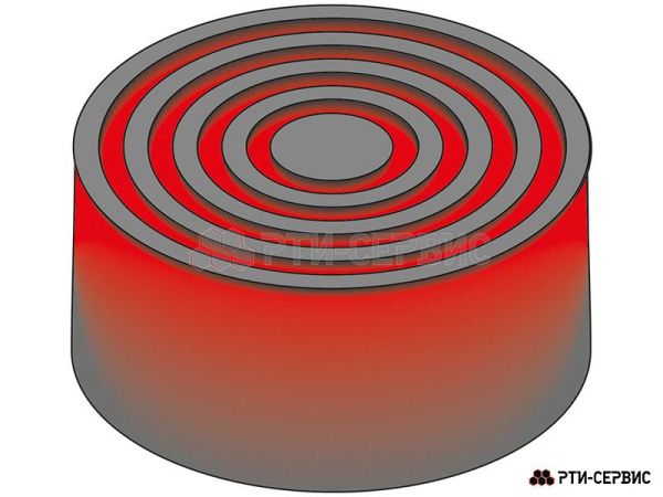 Накладка резиновая на домкрат подкатной ø105 h45 1001