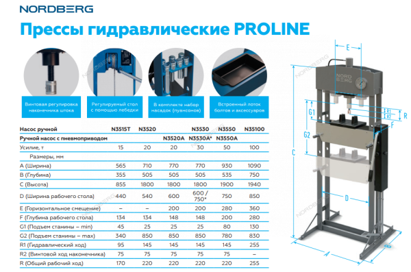 Гидравлический пресс PRO, 30 т, пневмопривод n3530a