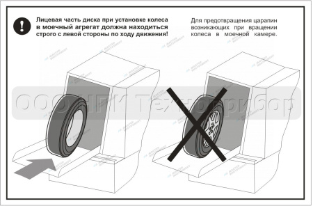 Автоматическая мойка торнадо