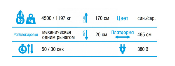 Подъемник четырехстоечный 4.5 т, слесарный, без траверсы, 380 В, синий 4445j_mb