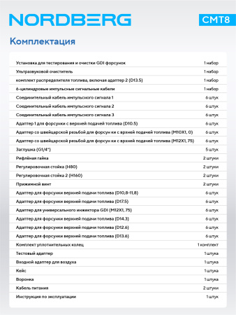 Установка для тестирования и очистки форсунок GDI cmt8