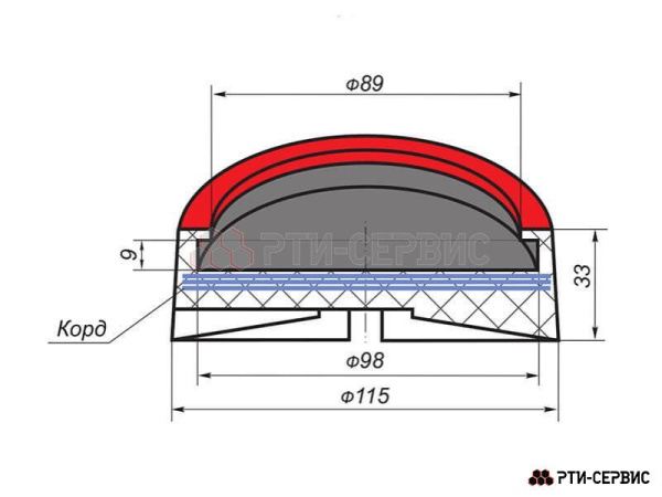 Накладка резиновая для подъемников inch (Дюйм)СИВИКinch (Дюйм). КОРД 1018к