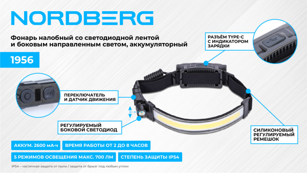Фонарь налобный со светодиодной лентой и боковым направленным светом, аккумуляторный 1956