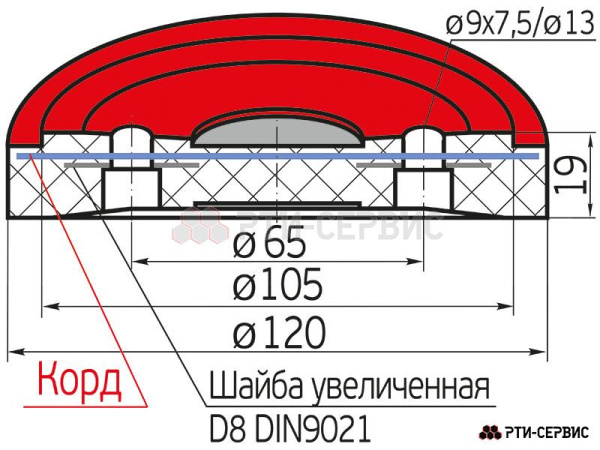 Накладка резиновая для подъемников 'STENHOJ'. КОРД 1021к