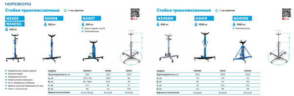 Стойка трансмиссионная, 0,5 т n3405