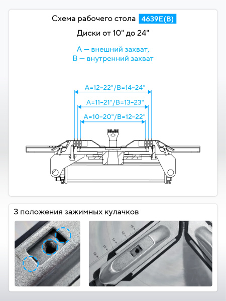 Станок шиномонтажный полуавтомат, двухскоростной, 380 В 4639e(b) 380