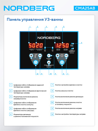 Установка для тестирования и очистки GDI и пьезофорсунок cma25ab