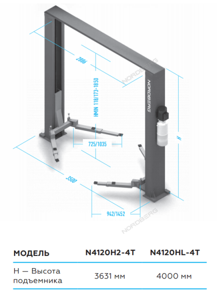 Подъемник двухстоечный с верхней синхронизацией (цельные стойки), 4 м n4120hl-4t_220v
