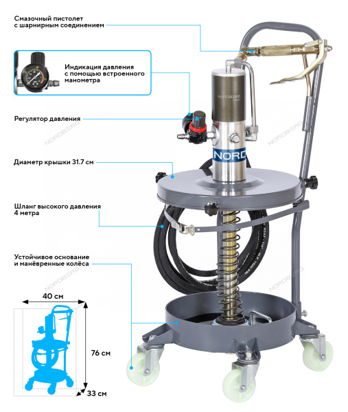 Установка пневматическая для раздачи густой смазки из бочек, 20 л no5016