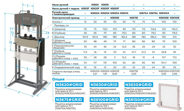 Гидравлический пресс, 20 т n3620