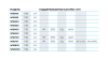Пуско-зарядное устройство 12/24 В, 800 A wsb800