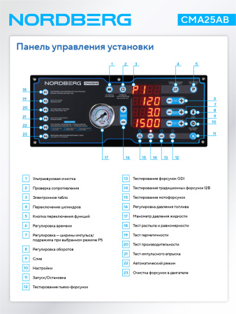 Установка для тестирования и очистки GDI и пьезофорсунок cma25ab