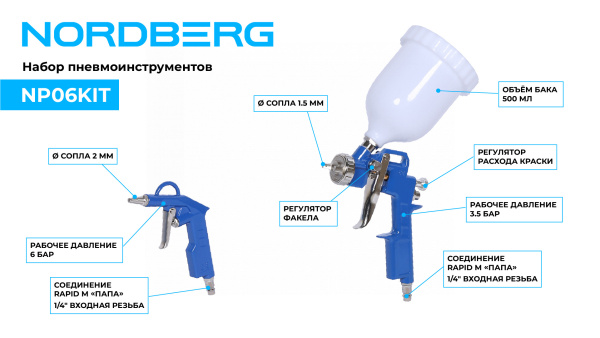 Набор пневмоинструментов, 5 предметов np06kit