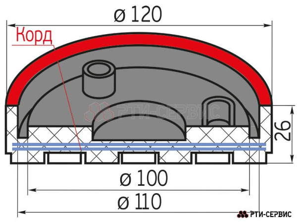 Накладка резиновая для подъемников inch (Дюйм)Ravaglioliinch (Дюйм) mid. КОРД 1026к