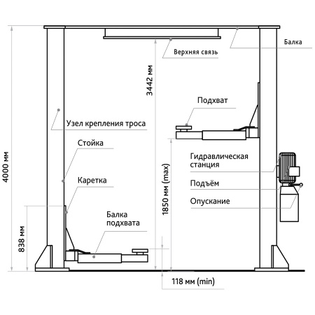 Подъёмник 2-х стоечный 4.0т, ПГВ2-4.0У 380В пгв2-4.0у