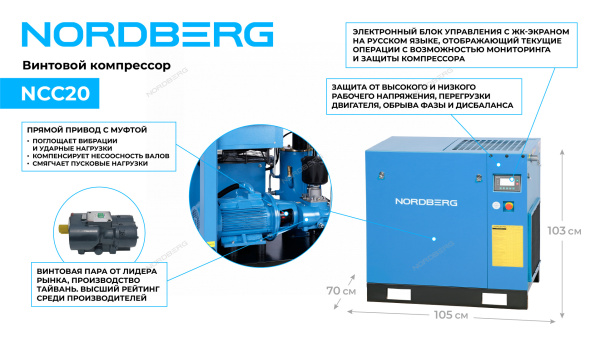 Компрессор винтовой, 15 кВт, 10 бар, 1910 л/мин, IP23, без ресивера ncc20