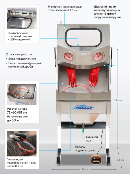 Аквабласт, установка для очистки деталей nw160h