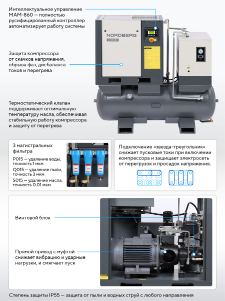 Компрессор винтовой, 7,5 кВт, 10 бар, 950 л/мин, ресивер 300л, осушитель ncn10rd