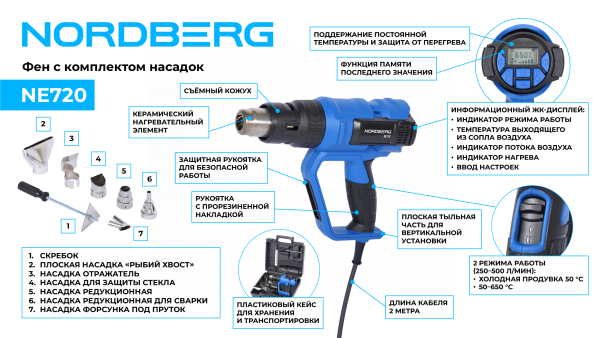 Фен с ЖК-экраном, 6 насадок, в кейсе, 50-650 °С, 2000 Вт ne720