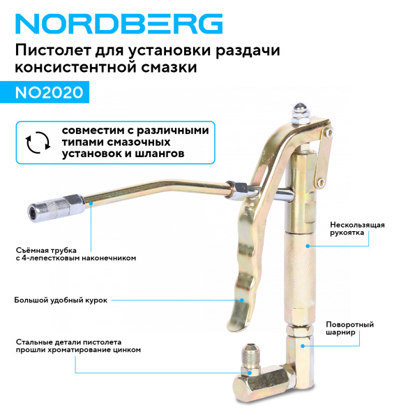 Пистолет смазочный no2020
