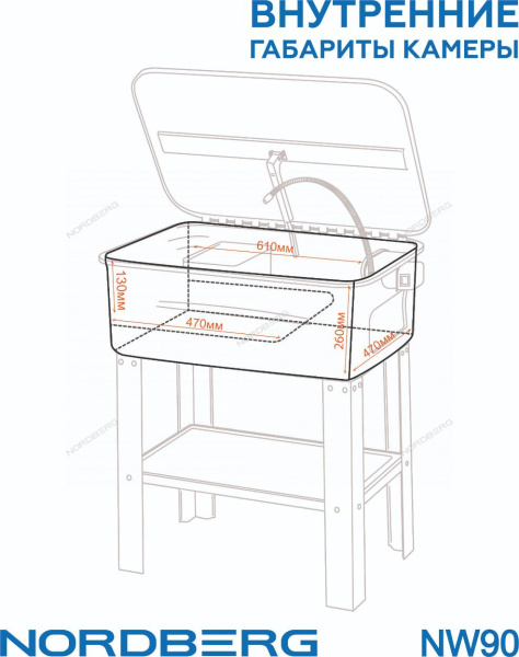 Установка для мойки деталей с электрическим насосом, объем 75 л nordberg nw90