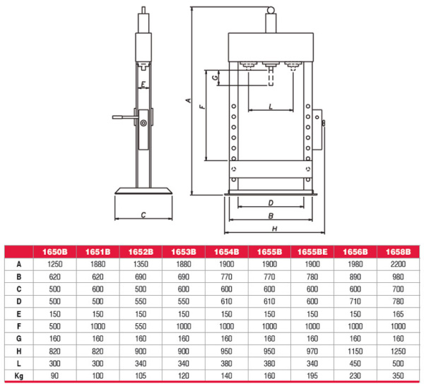 Пресс гидравлический напольный с ножным приводом, 30 т, APAC, 1656BP 131853