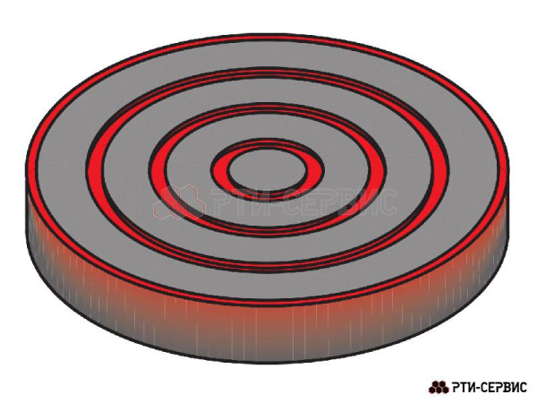 Накладка резиновая на домкрат подкатной ø140 h22 1006
