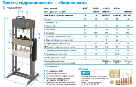 Пресс гидравлический, 20 т n3620l